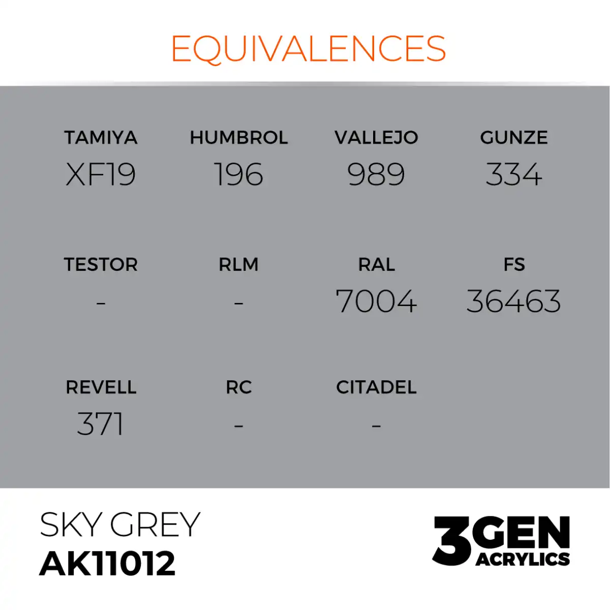 AK Interactive 11012, 17 ml. 3GEN Sky Grey maket boyası - Görsel 3
