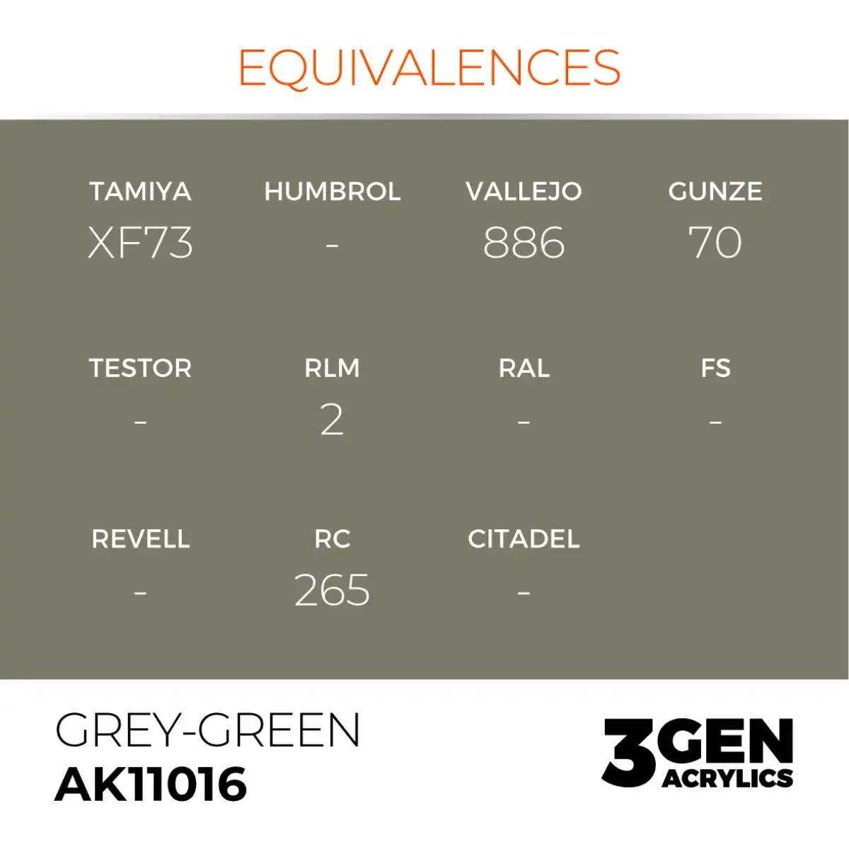 AK Interactive 11016, 17 ml. 3GEN Grey-Green maket boyası - Görsel 3