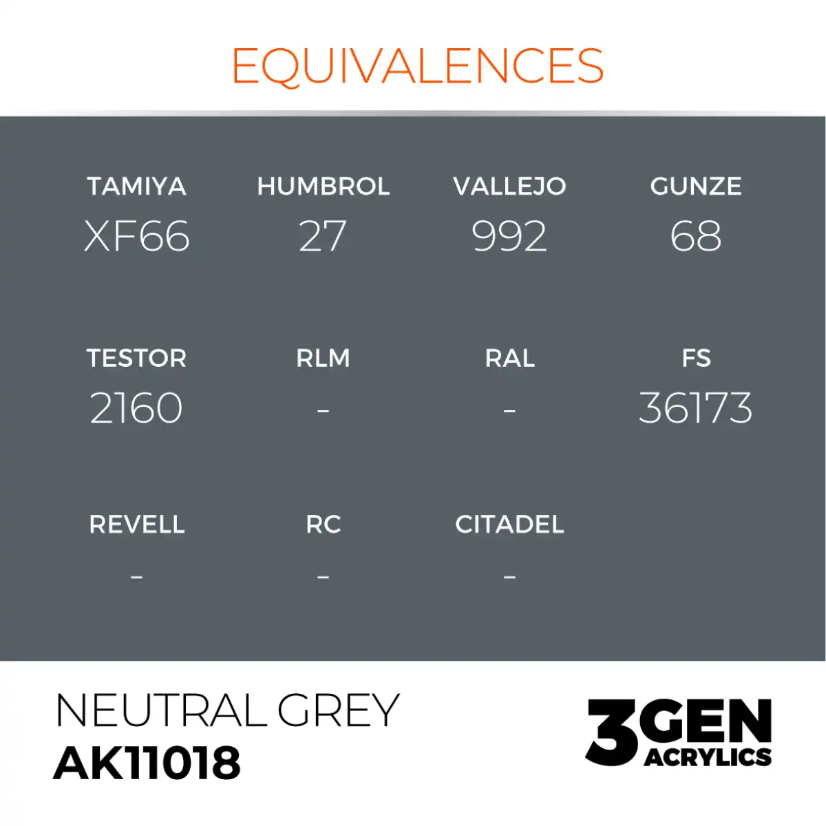 AK Interactive 11018, 17 ml. 3GEN Neutral Grey maket boyası - Görsel 3