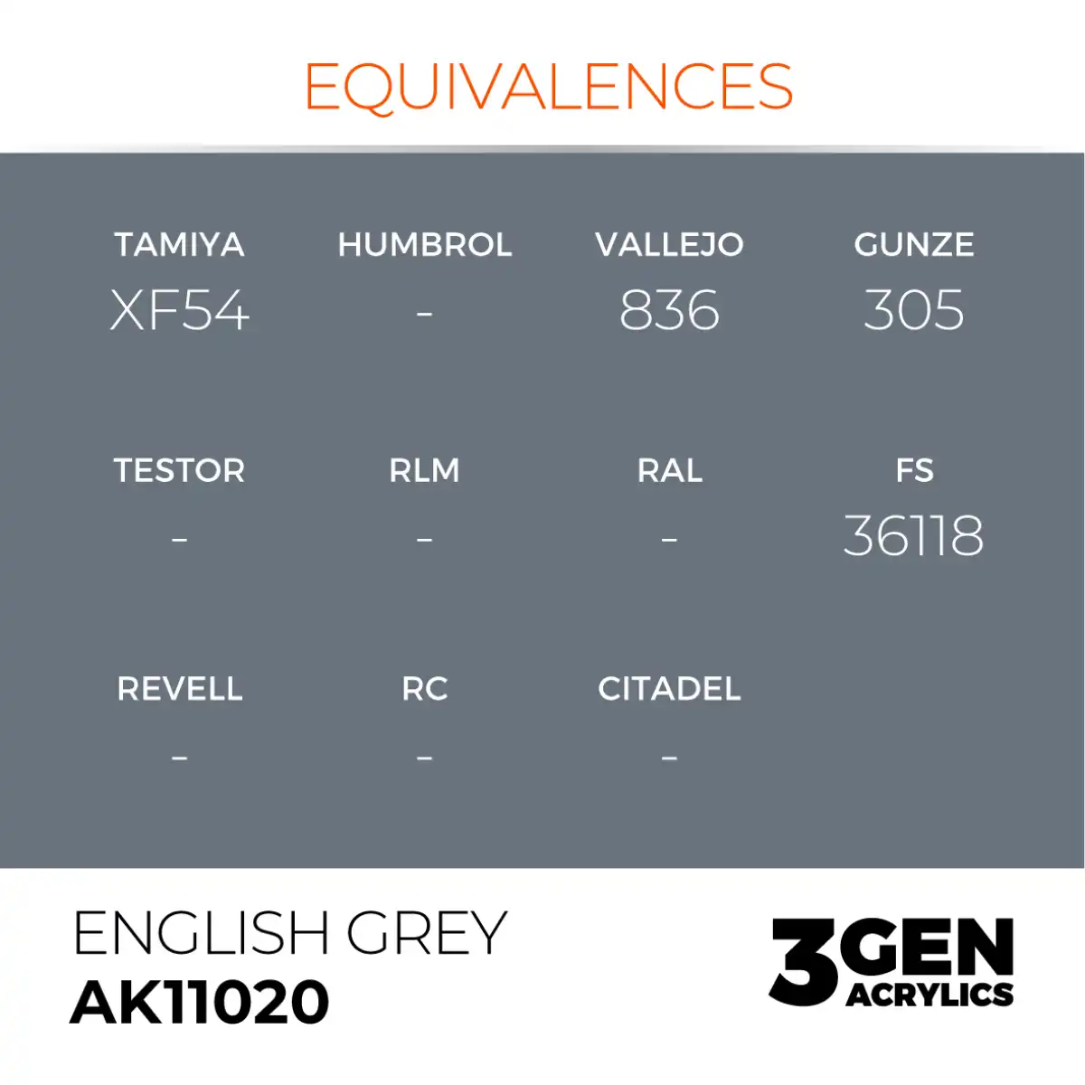 AK Interactive 11020, 17 ml. 3GEN English Grey maket boyası - Görsel 3