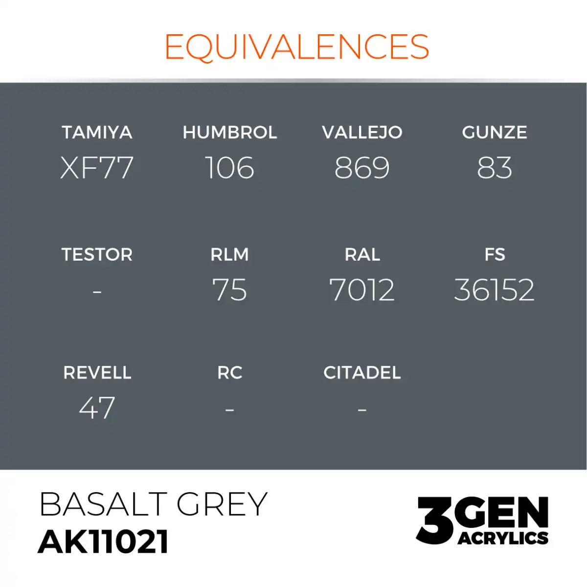 AK Interactive 11021, 17 ml. 3GEN Basalt Grey maket boyası - Görsel 3