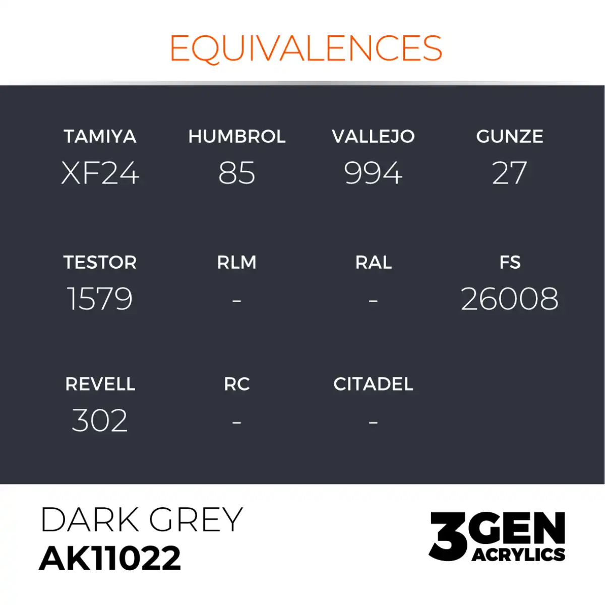 AK Interactive 11022, 17 ml. 3GEN Dark Grey maket boyası - Görsel 3