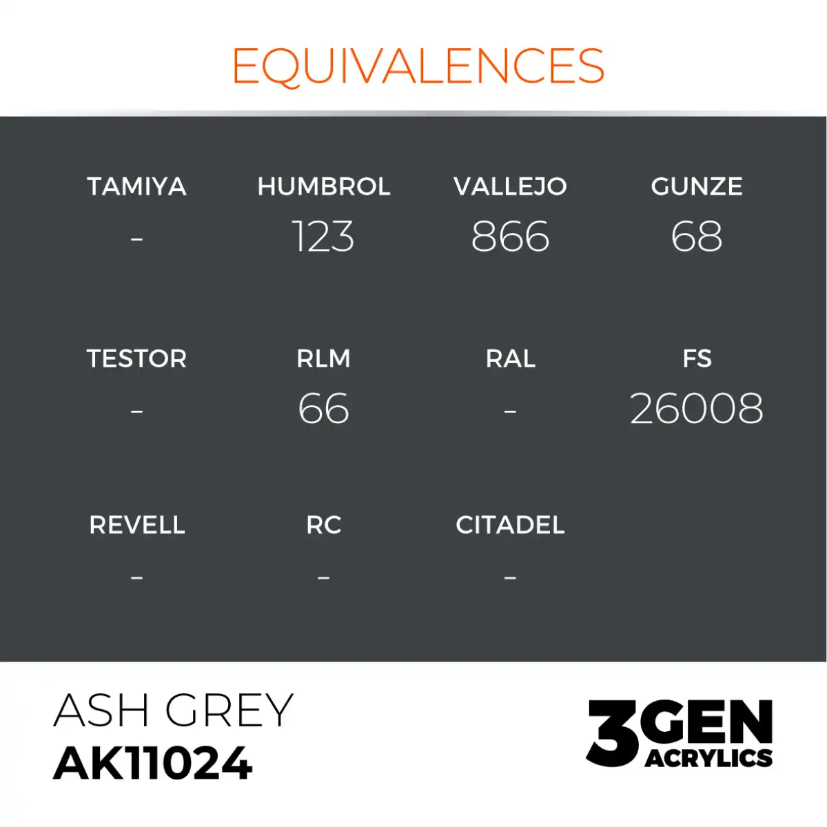 AK Interactive 11024, 17 ml. 3GEN Ash Grey maket boyası - Görsel 3