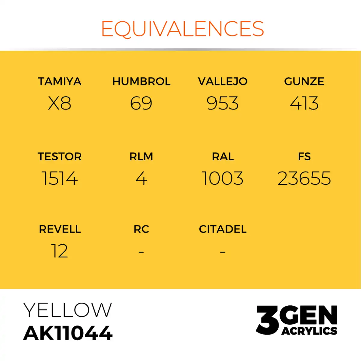 AK Interactive 11044, 17 ml. 3GEN Yellow maket boyası - Görsel 3