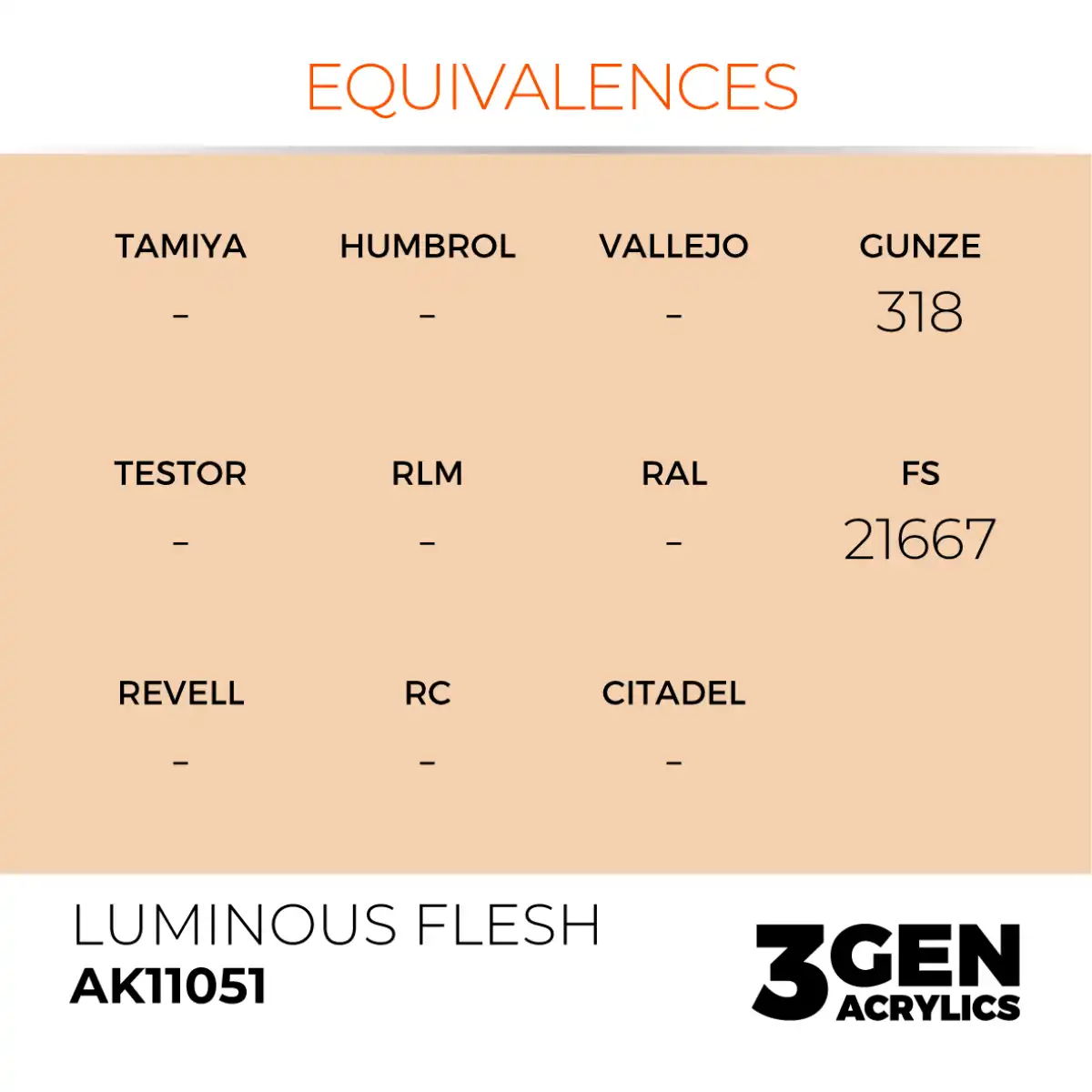 AK Interactive 11051, 17 ml. 3GEN Luminous Flesh maket boyası - Görsel 3