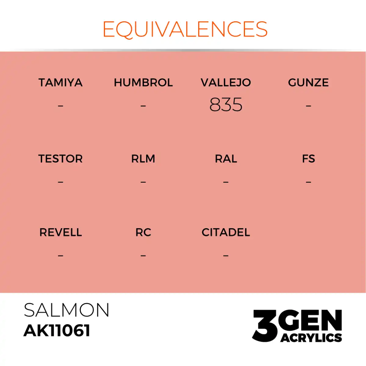 AK Interactive 11061, 17 ml. 3GEN Salmon maket boyası - Görsel 3