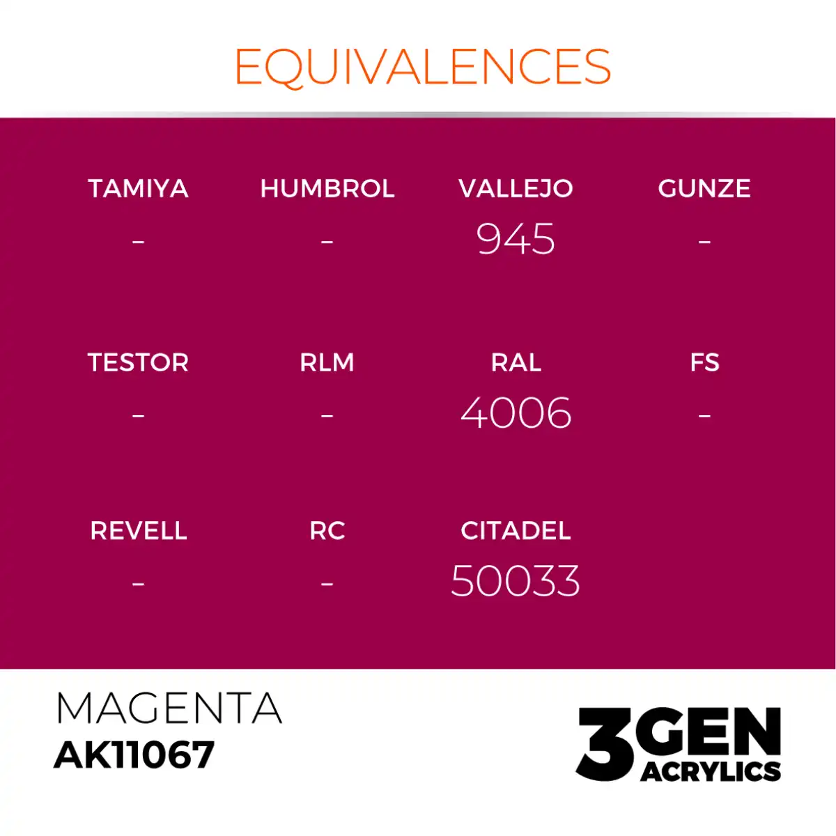 AK Interactive 11067, 17 ml. 3GEN Magenta maket boyası - Görsel 3