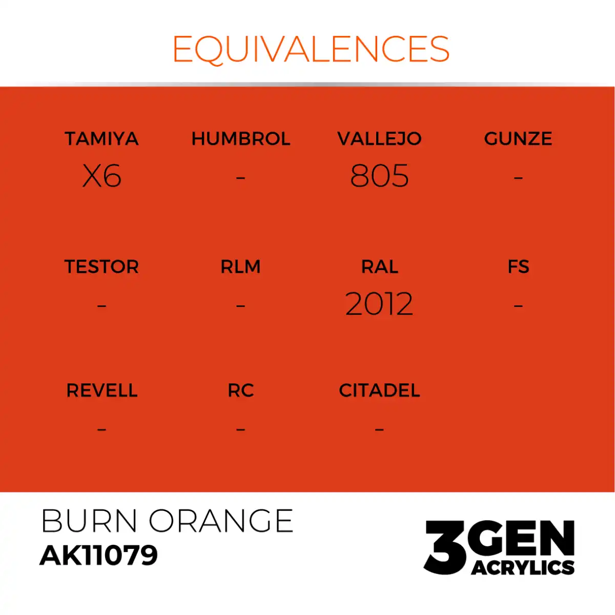 AK Interactive 11079, 17 ml. 3GEN Burn Orange maket boyası - Görsel 3