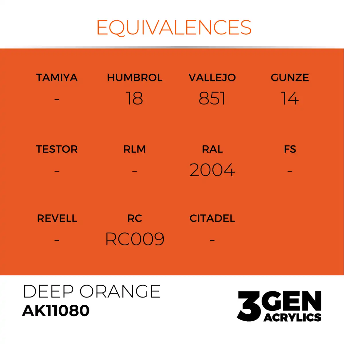 AK Interactive 11080, 17 ml. 3GEN Deep Orange maket boyası - Görsel 3