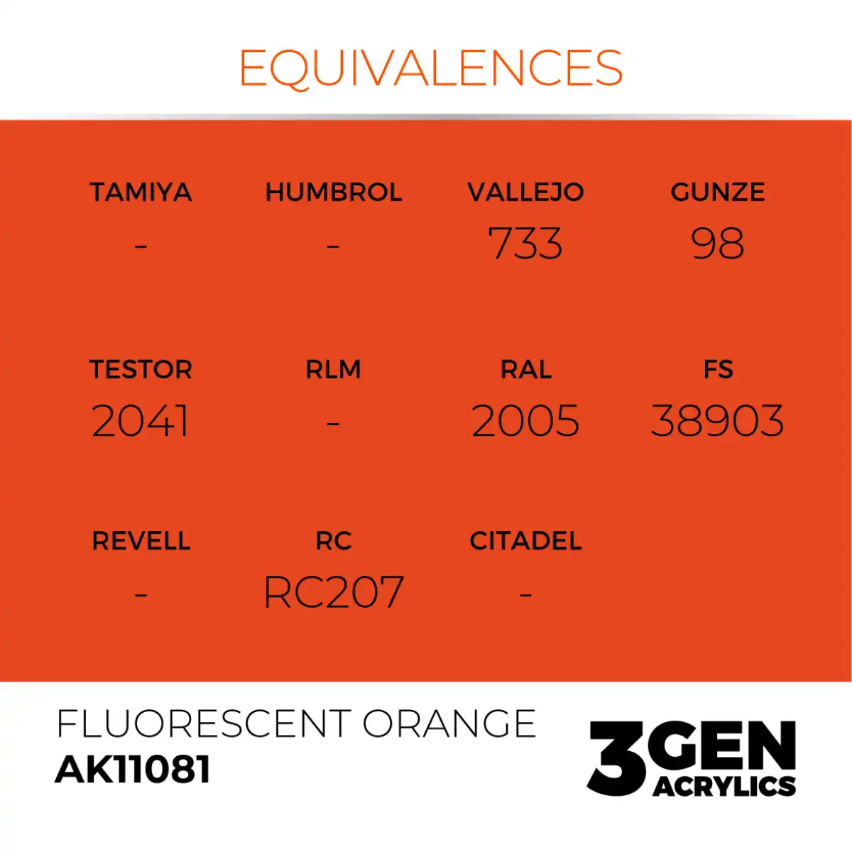 AK Interactive 11081, 17 ml. 3GEN Fluorescent Orange maket boyası - Görsel 3