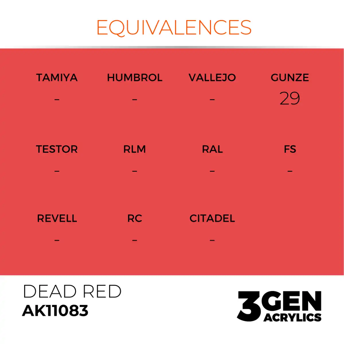 AK Interactive 11083, 17 ml. 3GEN Dead Red maket boyası - Görsel 3