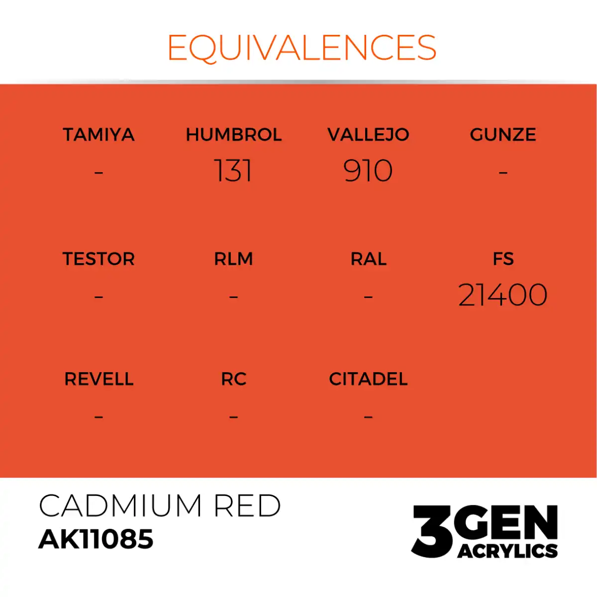 AK Interactive 11085, 17 ml. 3GEN Cadmium Red maket boyası - Görsel 3