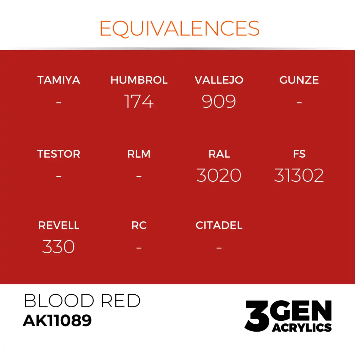 AK Interactive 11089, 17 ml. 3GEN Blood Red maket boyası - Görsel 3