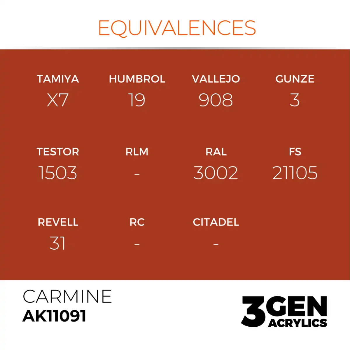 AK Interactive 11091, 17 ml. 3GEN Carmine maket boyası - Görsel 3