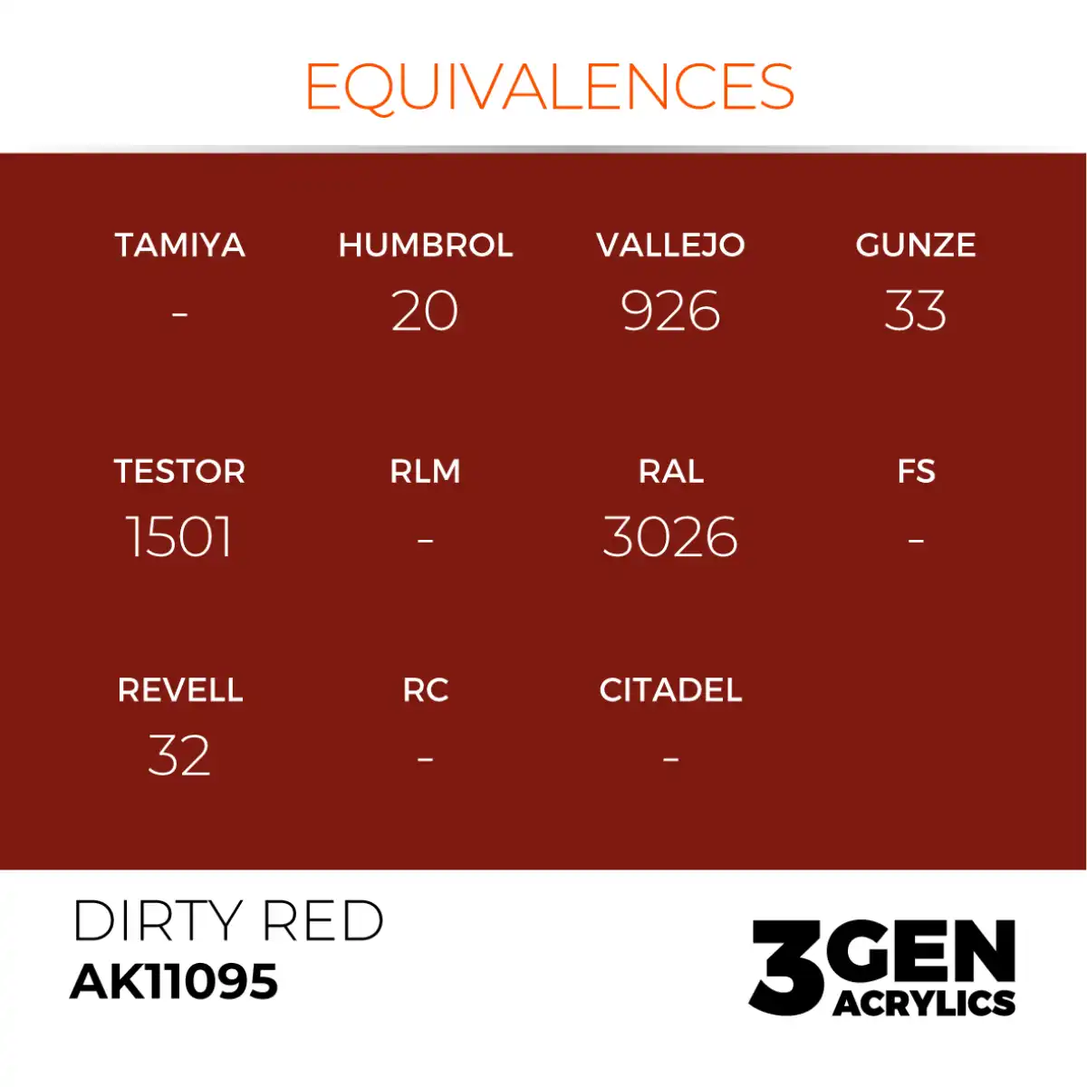 AK Interactive 11095, 17 ml. 3GEN Dirty Red maket boyası - Görsel 3