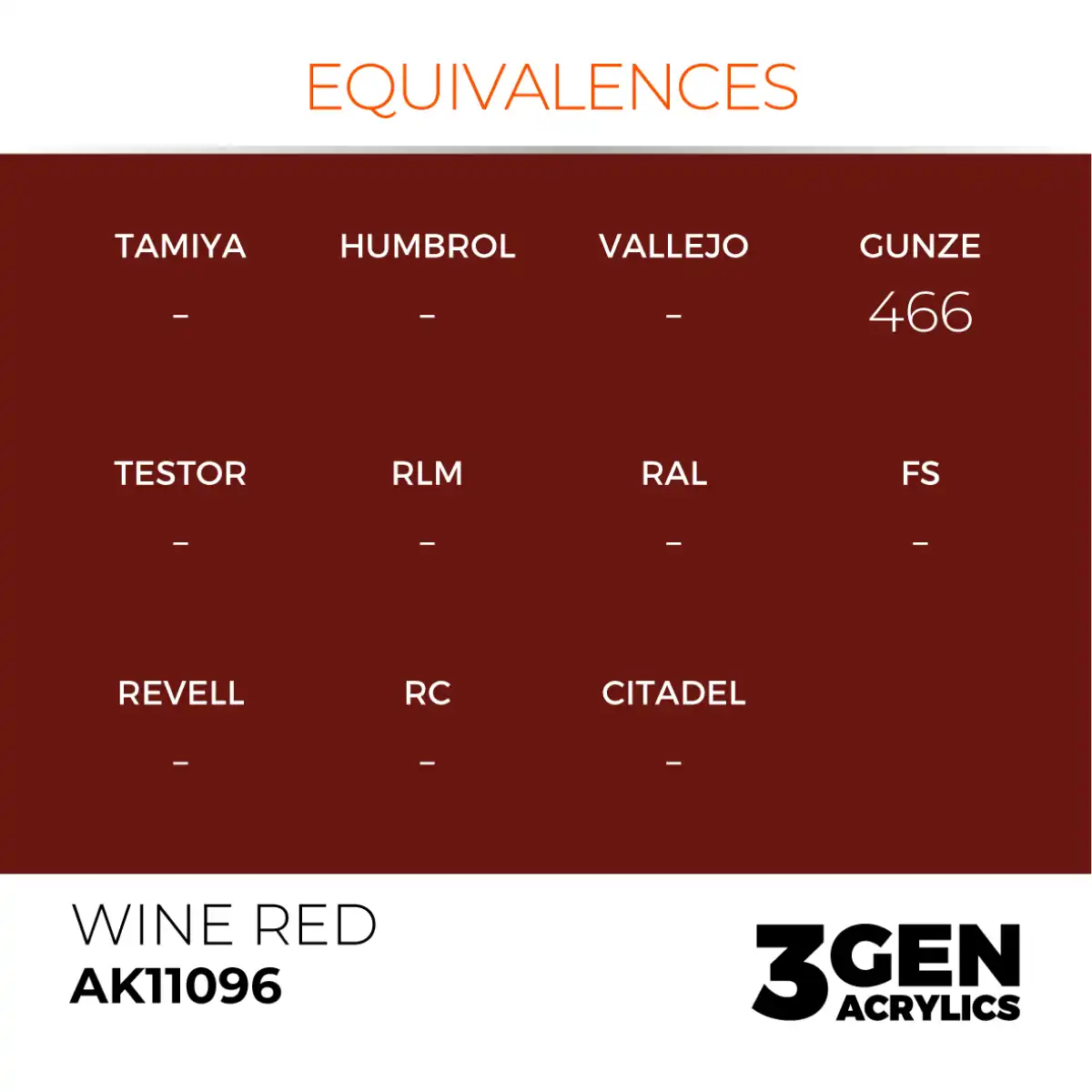 AK Interactive 11096, 17 ml. 3GEN Wine Red maket boyası - Görsel 3