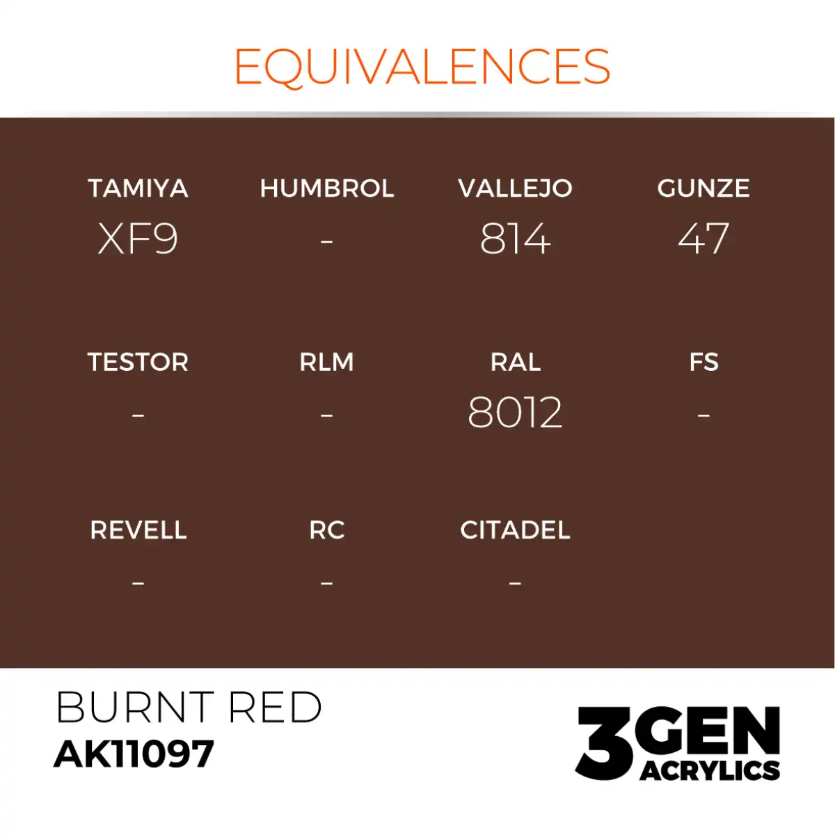 AK Interactive 11097, 17 ml. 3GEN Burnt Red maket boyası - Görsel 3