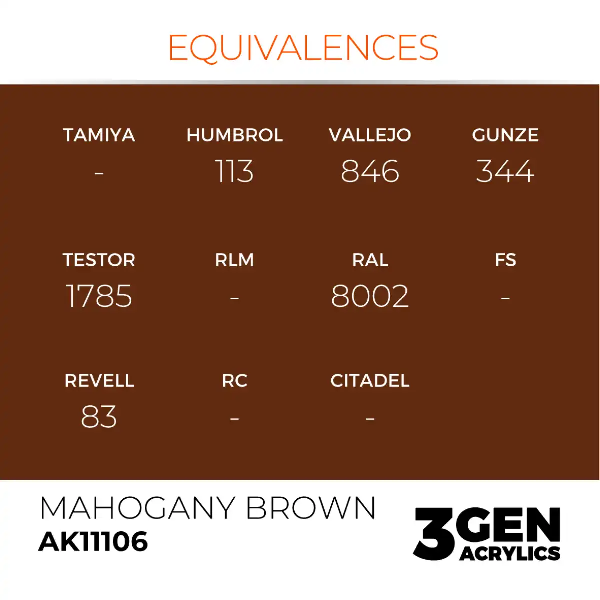 AK Interactive 11106, 17 ml. 3GEN Mahogany Brown maket boyası - Görsel 3