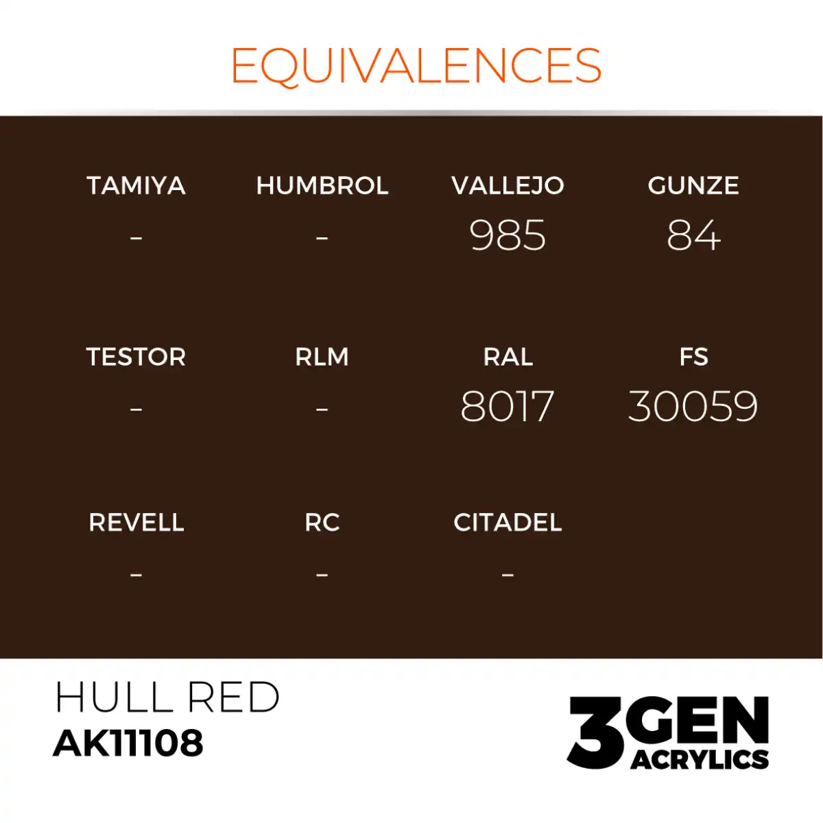 AK Interactive 11108, 17 ml. 3GEN Hull Red maket boyası - Görsel 3