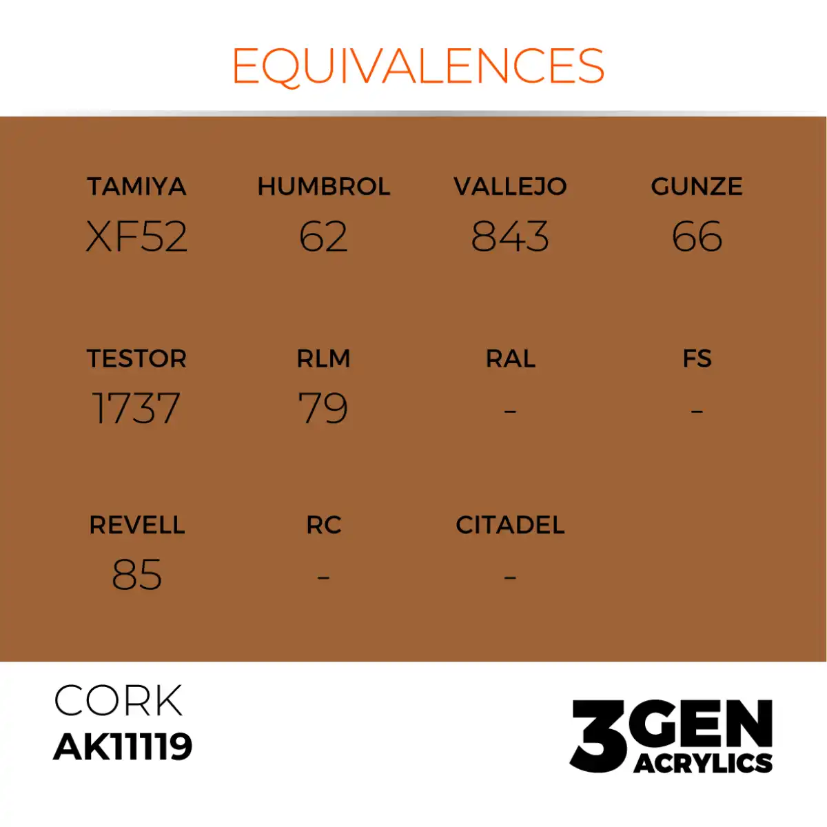 AK Interactive 11119, 17 ml. 3GEN Cork maket boyası - Görsel 3