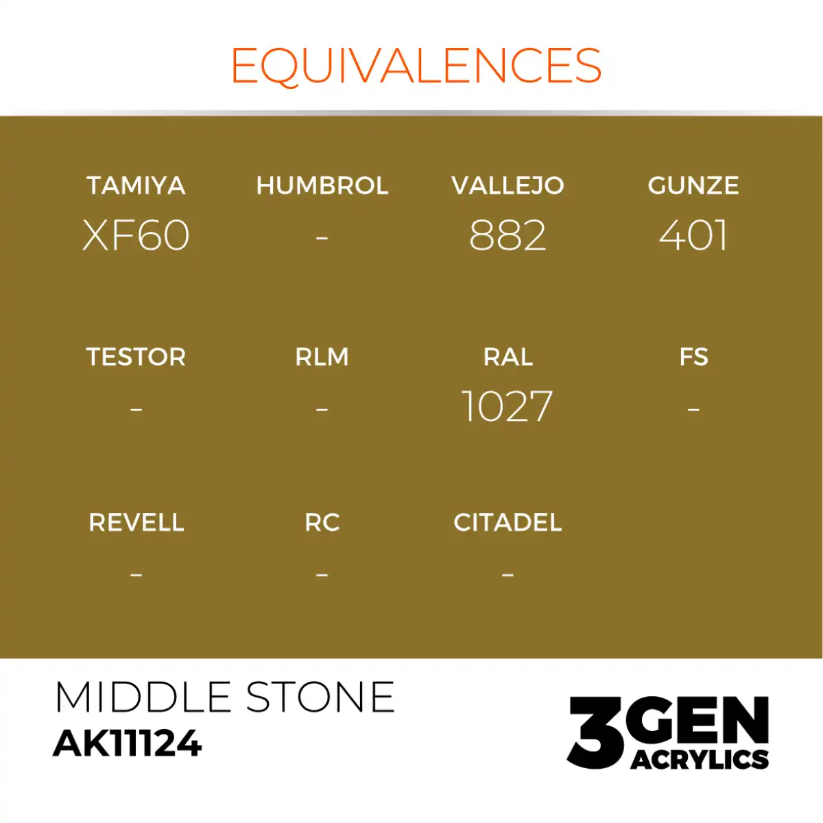 AK Interactive 11124, 17 ml. 3GEN Middle Stone maket boyası - Görsel 3