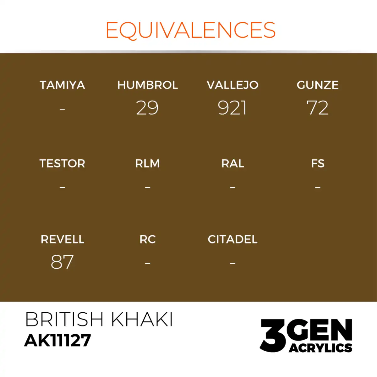 AK Interactive 11127, 17 ml. 3GEN British Khaki maket boyası - Görsel 3