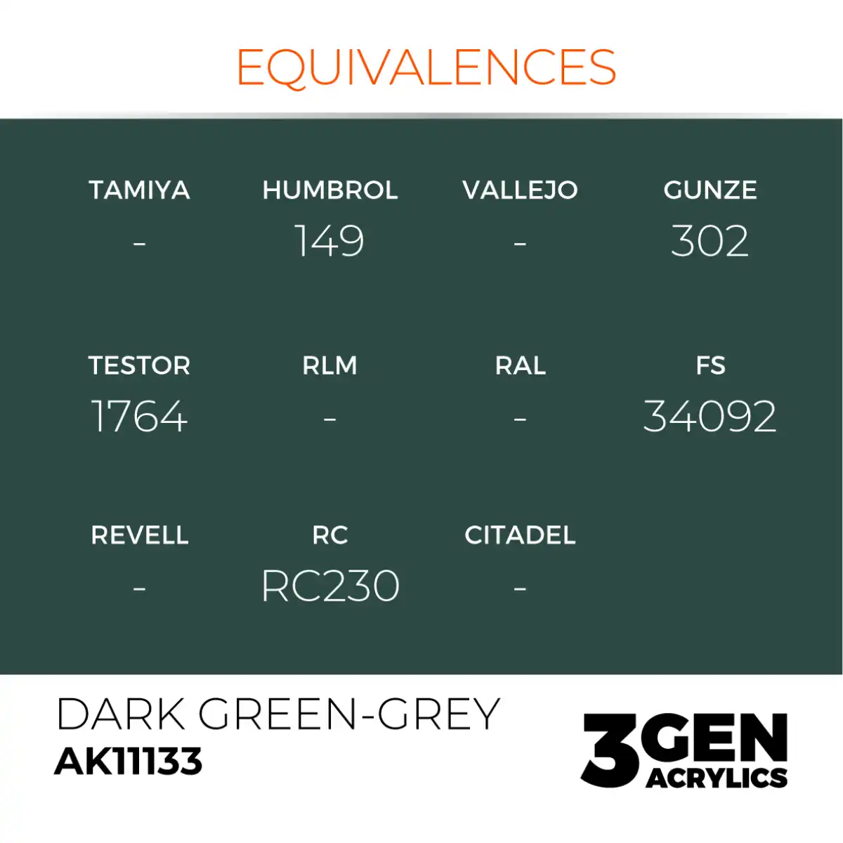 AK Interactive 11133, 17 ml. 3GEN Dark Green-Grey maket boyası - Görsel 3