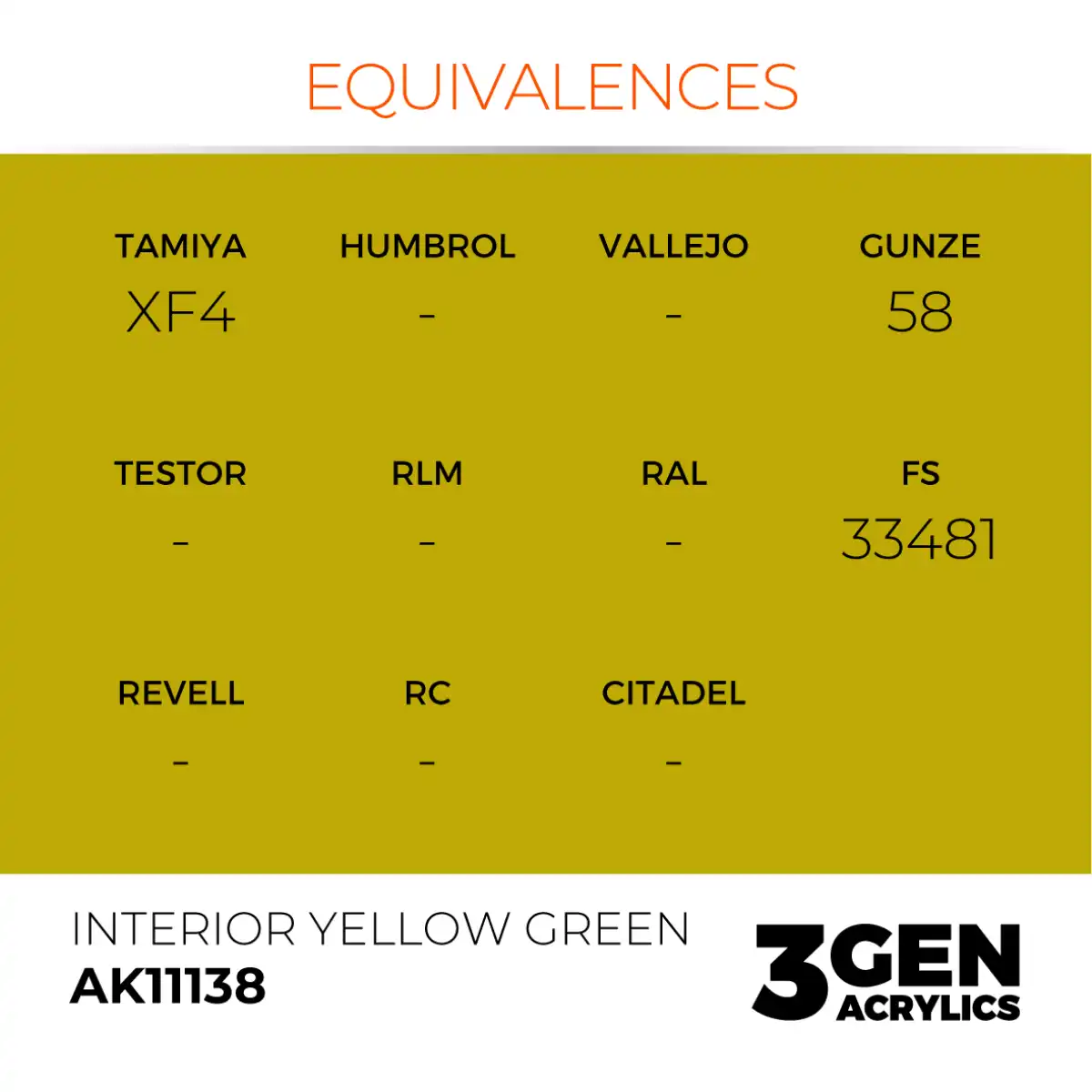 AK Interactive 11138, 17 ml. 3GEN Interior Yellow Green maket boyası - Görsel 3