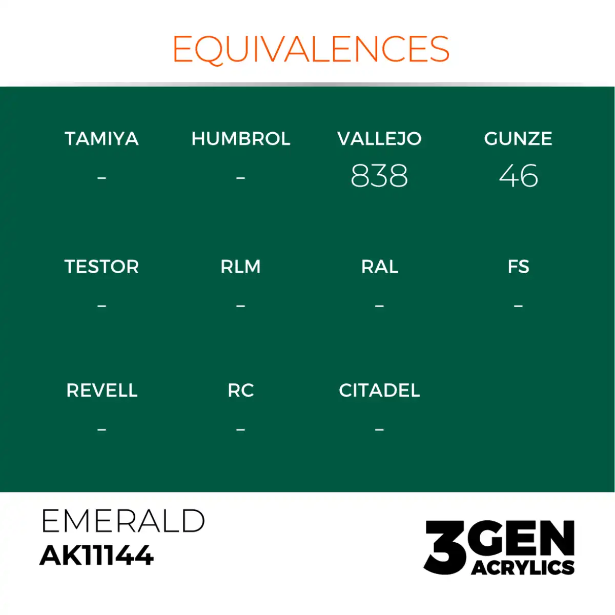 AK Interactive 11144, 17 ml. 3GEN Emerald maket boyası - Görsel 3