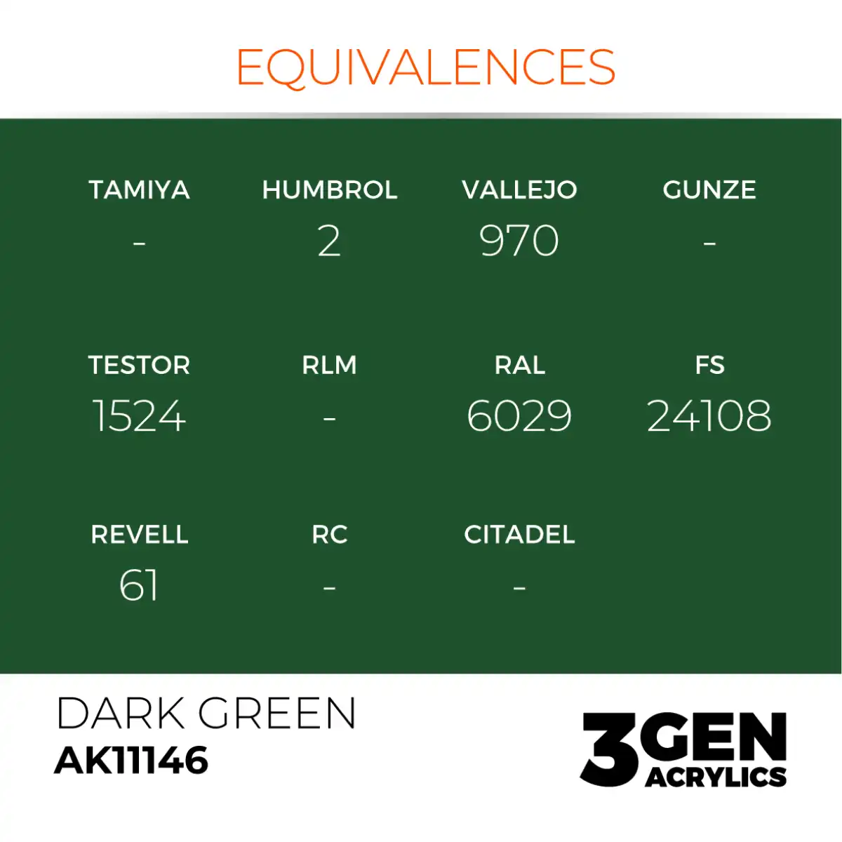 AK Interactive 11146, 17 ml. 3GEN Dark Green maket boyası - Görsel 3