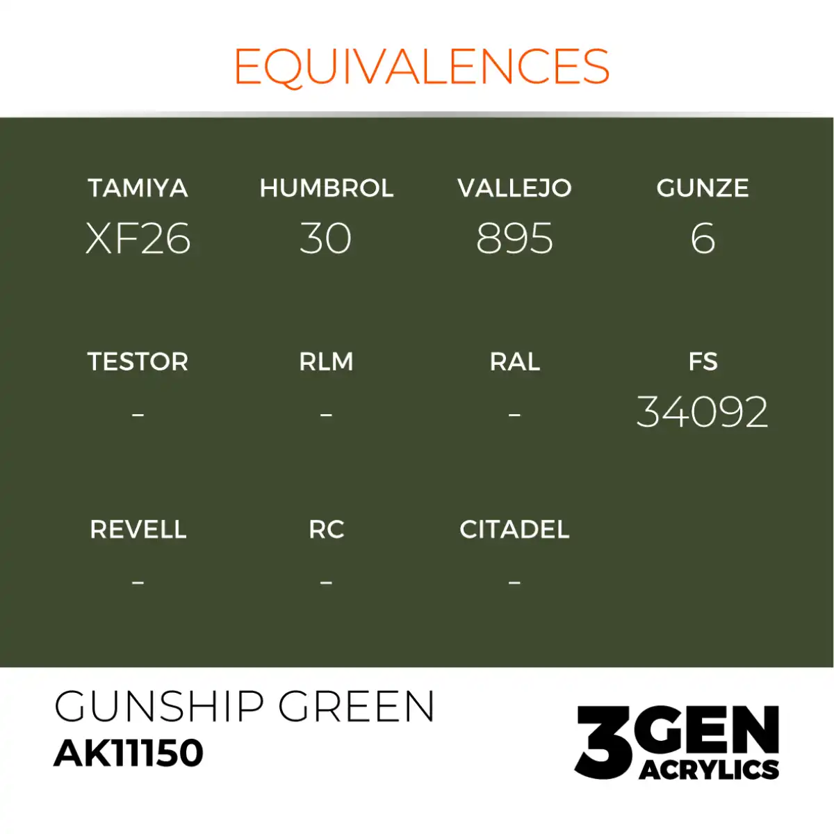 AK Interactive 11150, 17 ml. 3GEN Gunship Green maket boyası - Görsel 3