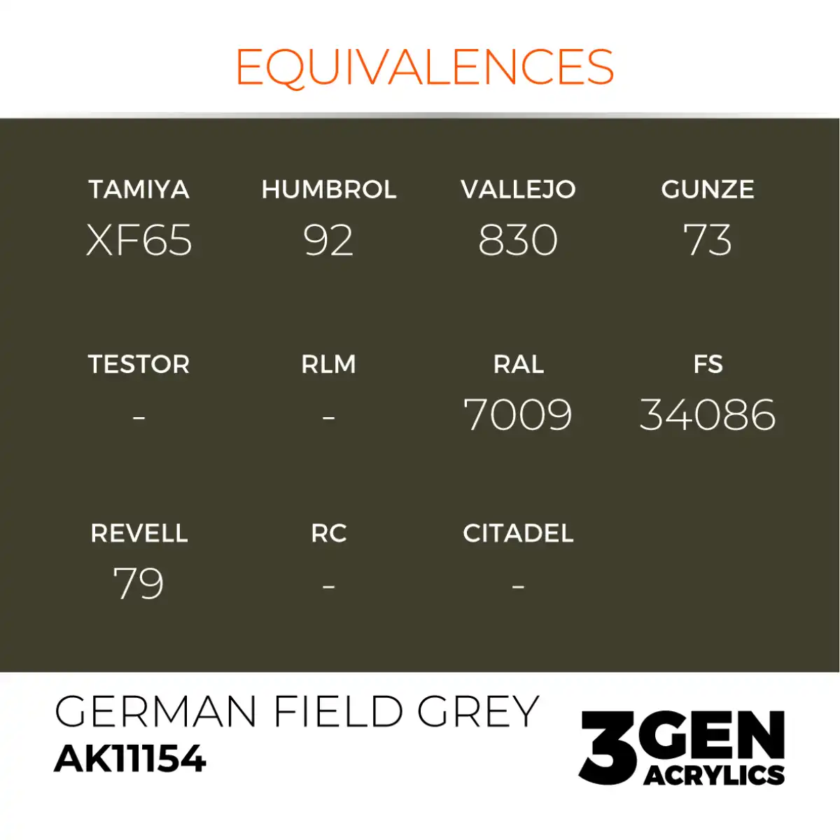 AK Interactive 11154, 17 ml. 3GEN German Field Grey maket boyası - Görsel 3