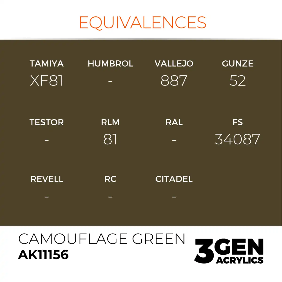 AK Interactive 11156, 17 ml. 3GEN Camouflage Green maket boyası - Görsel 3