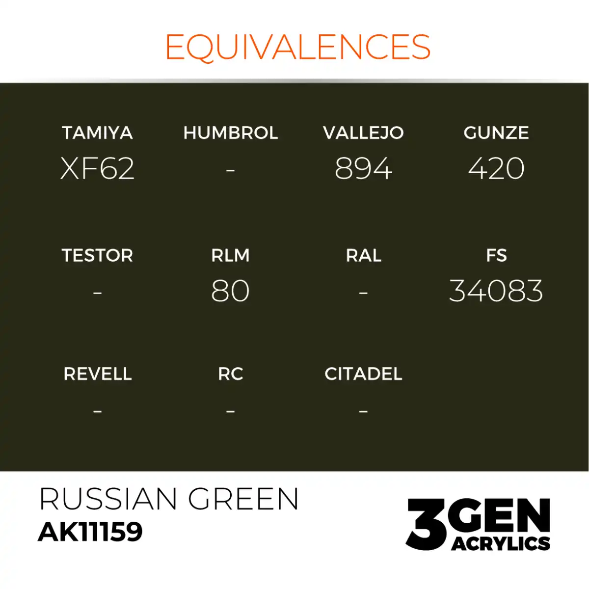 AK Interactive 11159, 17 ml. 3GEN Russian Green maket boyası - Görsel 3