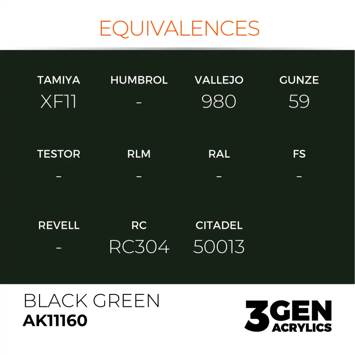 AK Interactive 11160, 17 ml. 3GEN Black Green maket boyası - Görsel 3
