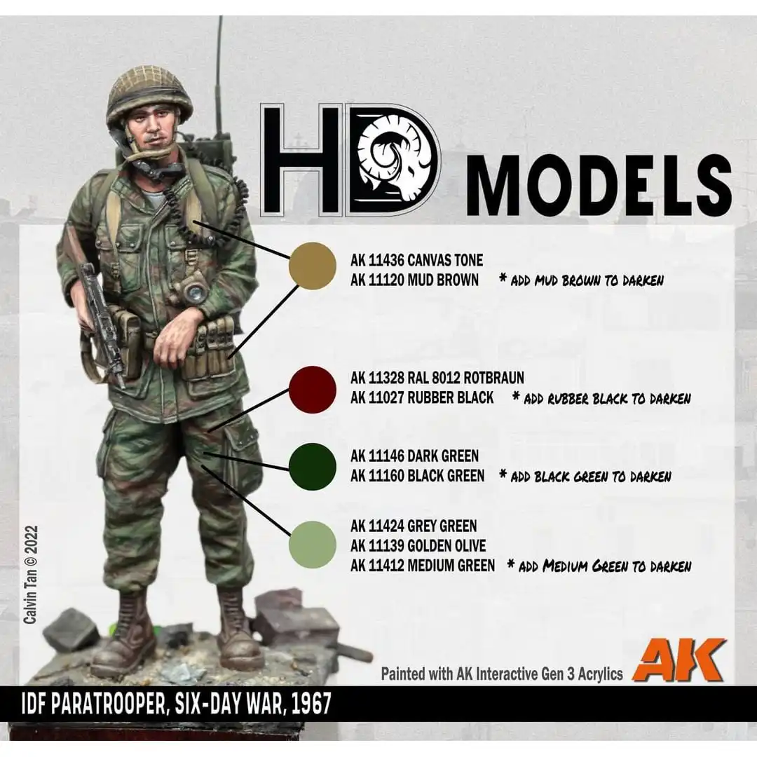 AK Interactive 11160, 17 ml. 3GEN Black Green maket boyası - Görsel 4