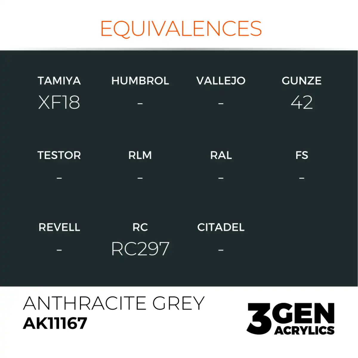 AK Interactive 11167, 17 ml. 3GEN Anthracite Grey maket boyası - Görsel 3
