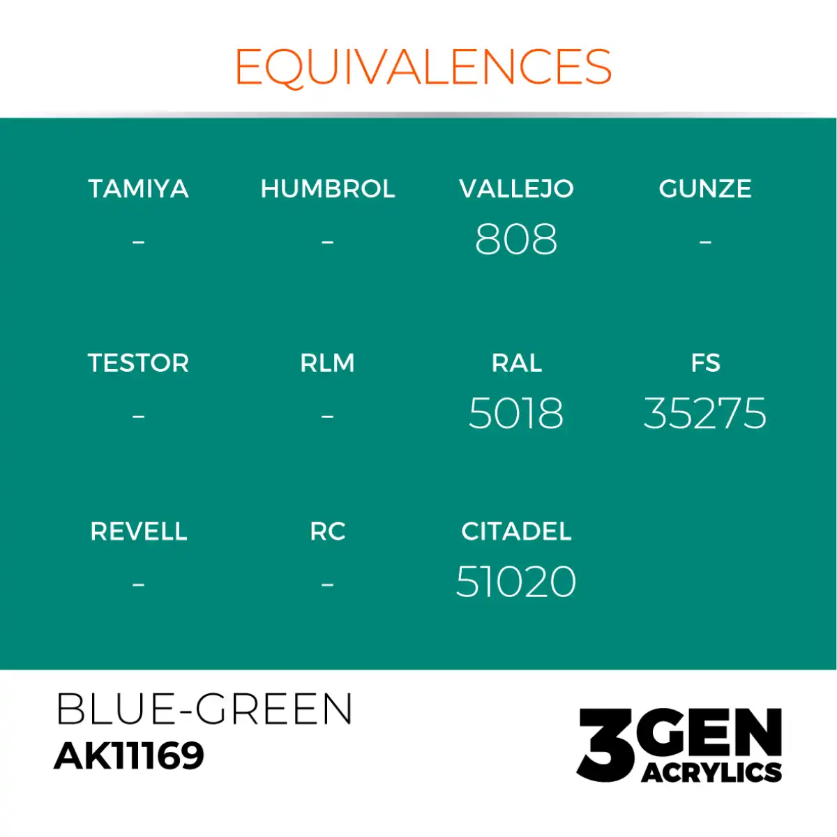 AK Interactive 11169, 17 ml. 3GEN Blue-Green maket boyası - Görsel 3