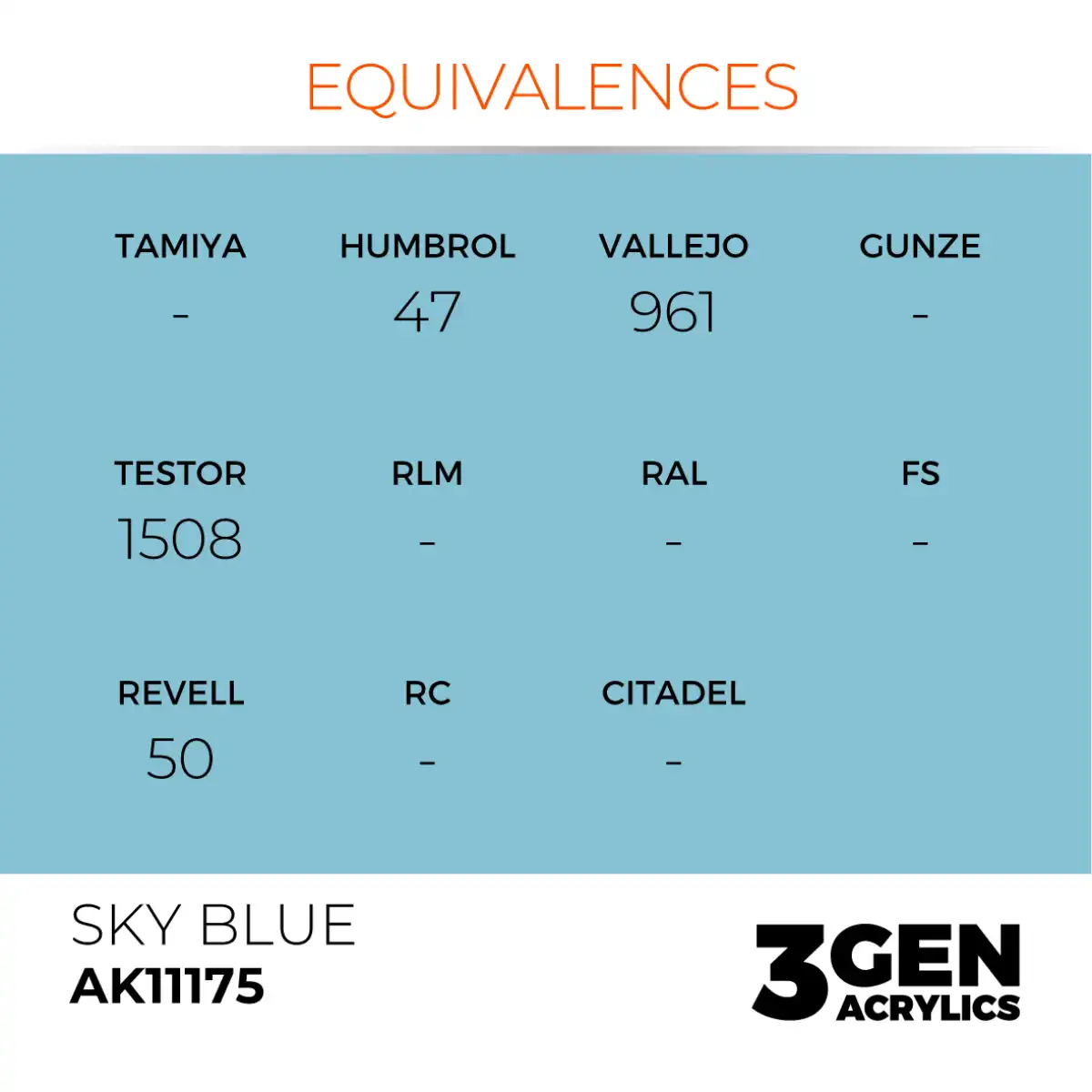 AK Interactive 11175, 17 ml. 3GEN Sky Blue maket boyası - Görsel 3