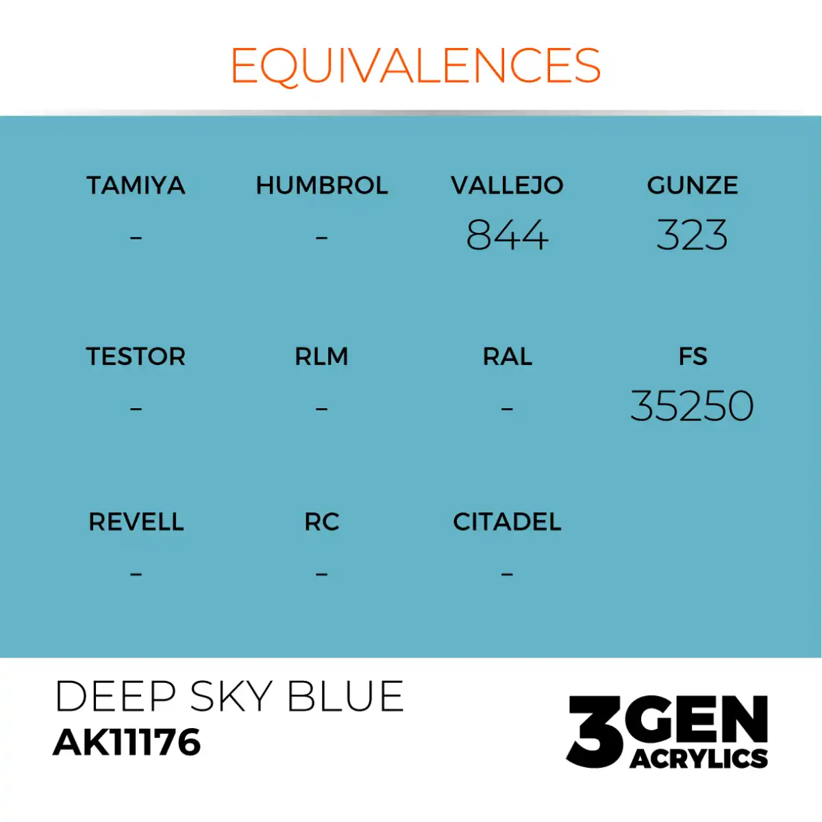 AK Interactive 11176, 17 ml. 3GEN Deep Sky Blue maket boyası - Görsel 3