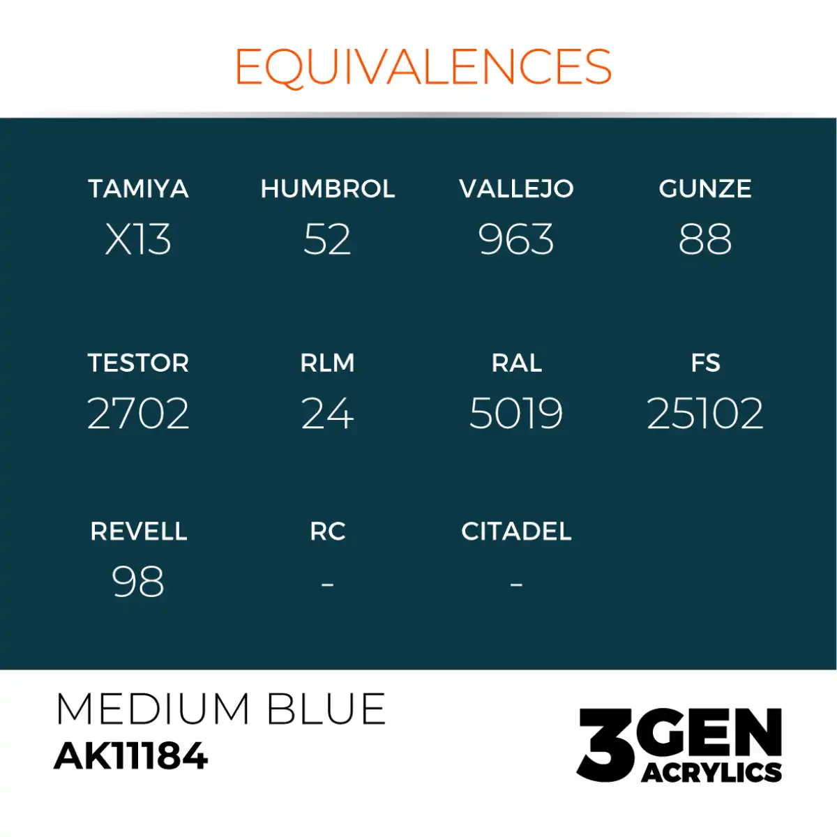 AK Interactive 11184, 17 ml. 3GEN Medium Blue maket boyası - Görsel 3