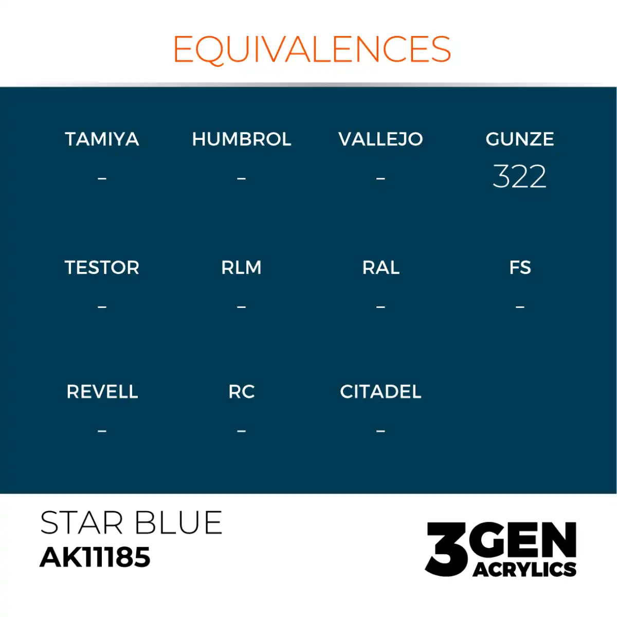 AK Interactive 11185, 17 ml. 3GEN Star Blue maket boyası - Görsel 3