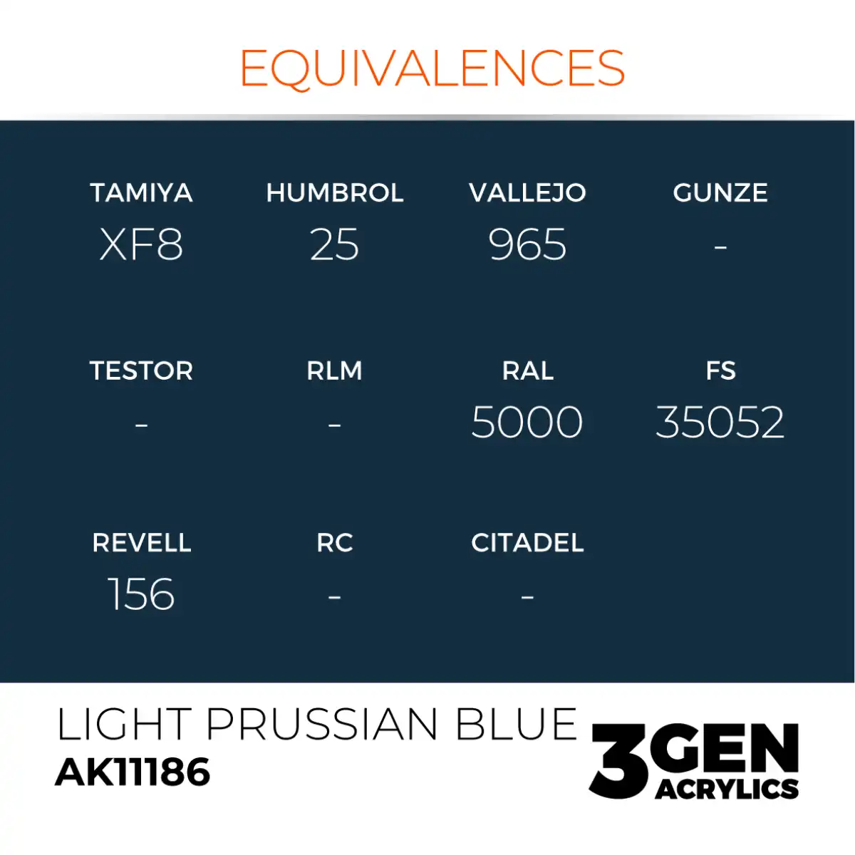 AK Interactive 11186, 17 ml. 3GEN Light Prussian Blue maket boyası - Görsel 3
