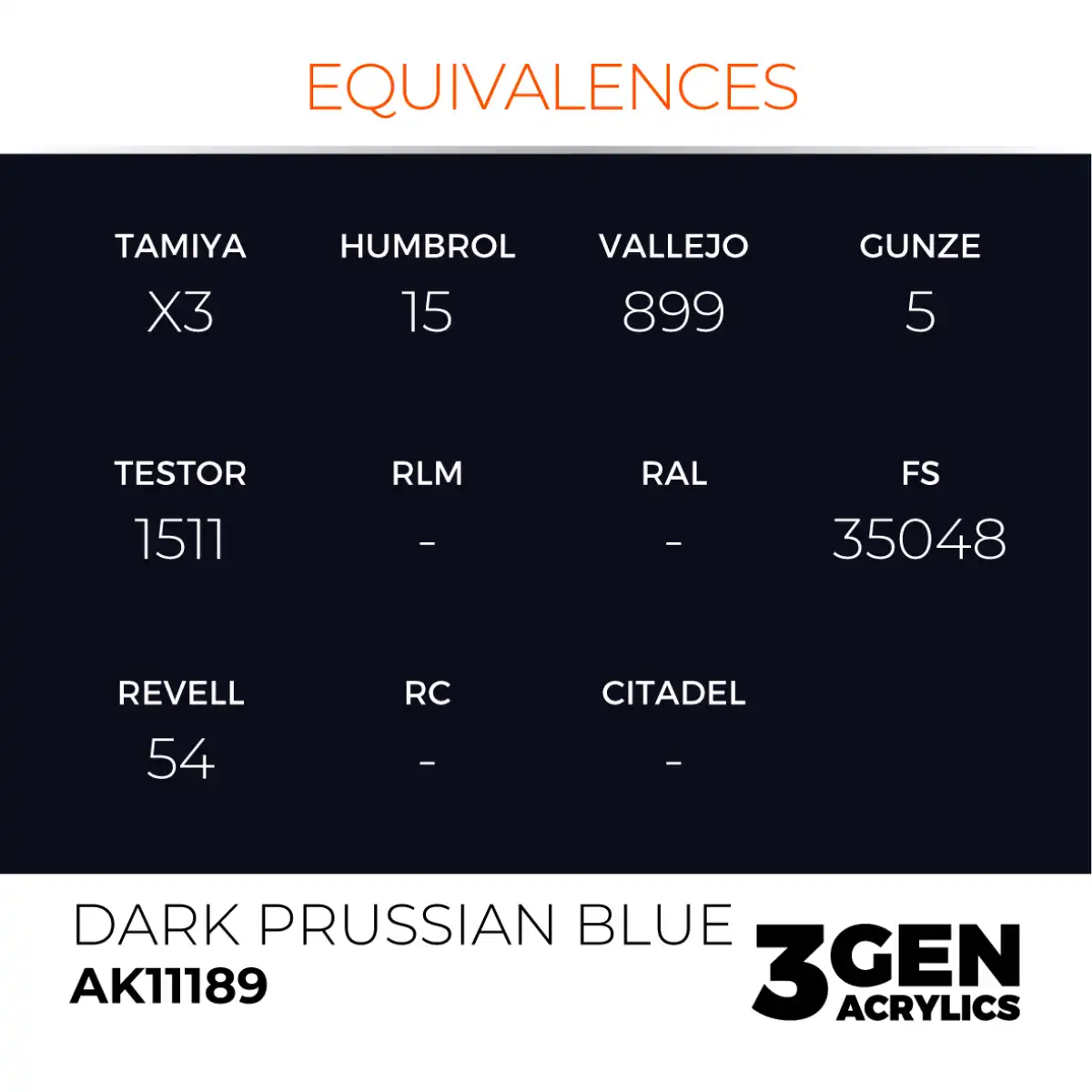 AK Interactive 11189, 17 ml. 3GEN Dark Prussian Blue maket boyası - Görsel 3