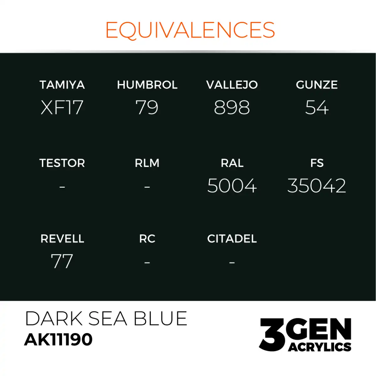 AK Interactive 11190, 17 ml. 3GEN Dark Sea Blue maket boyası - Görsel 3