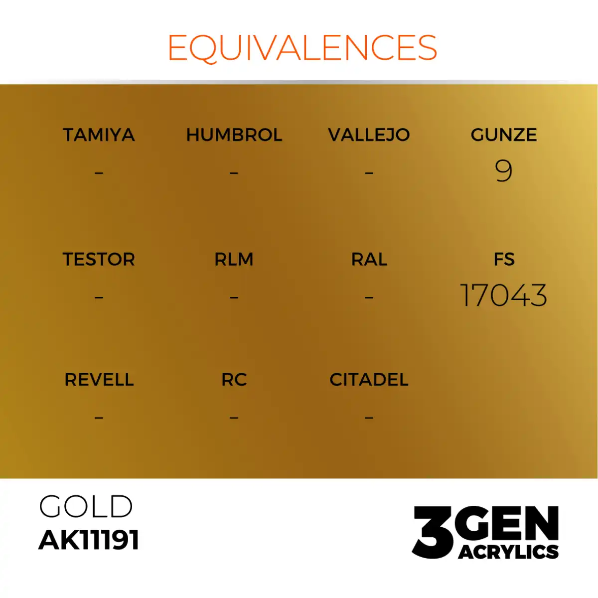 AK Interactive 11191, 17 ml. 3GEN Gold maket boyası - Görsel 3