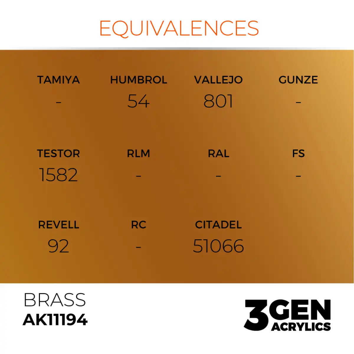 AK Interactive 11194, 17 ml. 3GEN Brass maket boyası - Görsel 3