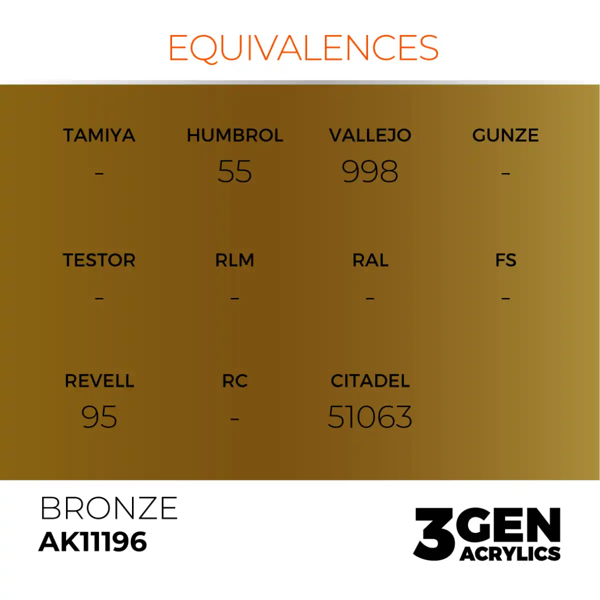 AK Interactive 11196, 17 ml. 3GEN Bronze maket boyası - Görsel 3