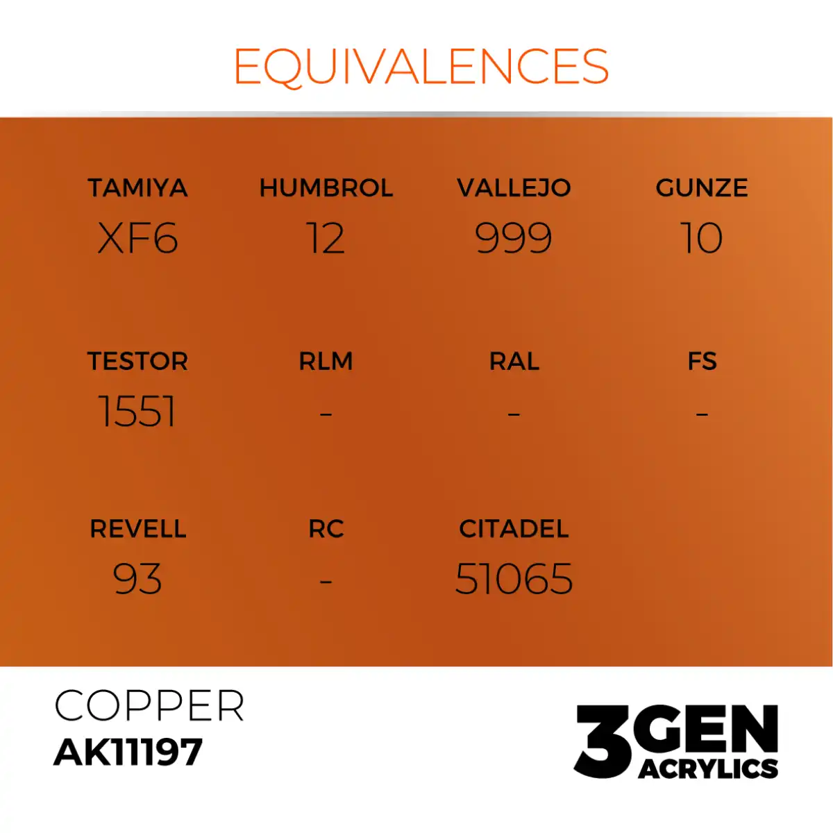 AK Interactive 11197, 17 ml. 3GEN Copper maket boyası - Görsel 3