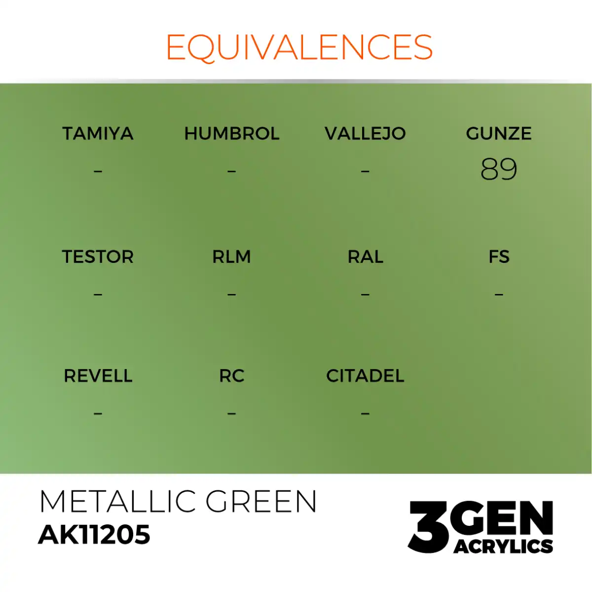 AK Interactive 11205, 17 ml. 3GEN Metallic Green maket boyası - Görsel 3